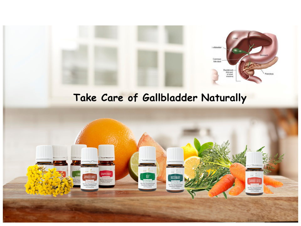 Take Care of Gallbladder Naturally Okc Massage Clinic